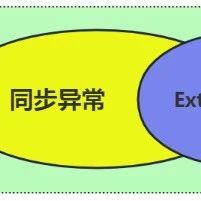 Differences Between Armv8 Synchronization Exceptions, External Abort, SError, Prefetch Abort, and Data Abort