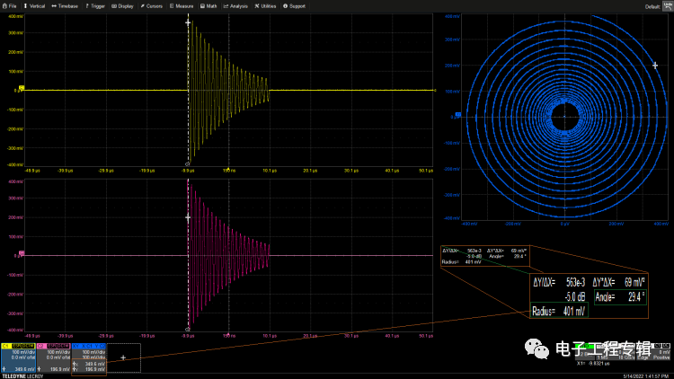 How to Correctly Use the X-Y Display of an Oscilloscope