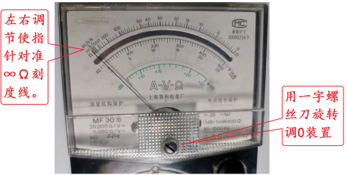Multimeter High-Frequency Exam Points for Low-Voltage Electricians