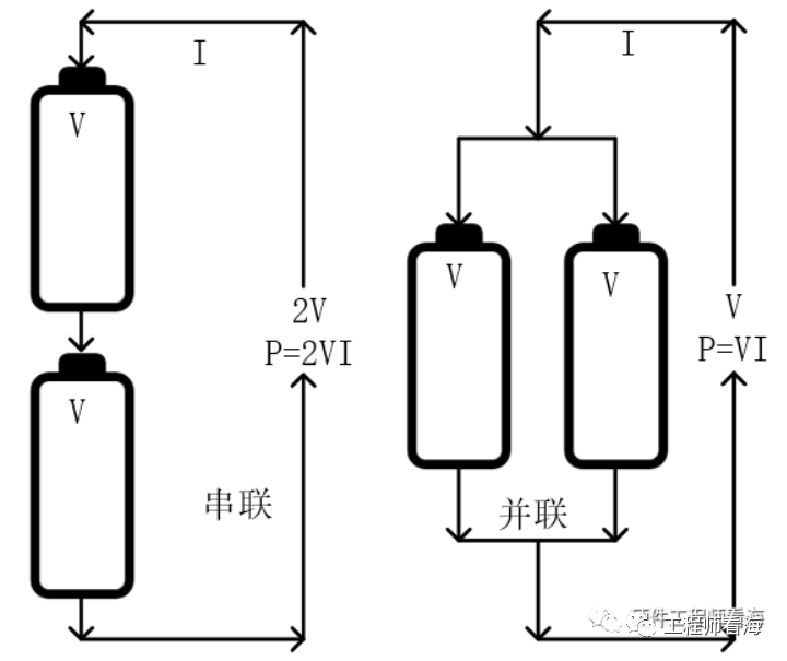 Explanation of Mobile Phone Battery Charging, Discharging Principles, and Circuit Structure - The Only Revised Version Online