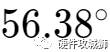 Theoretical Calculation and Analysis of Processing Circuit for Phase Difference Detection