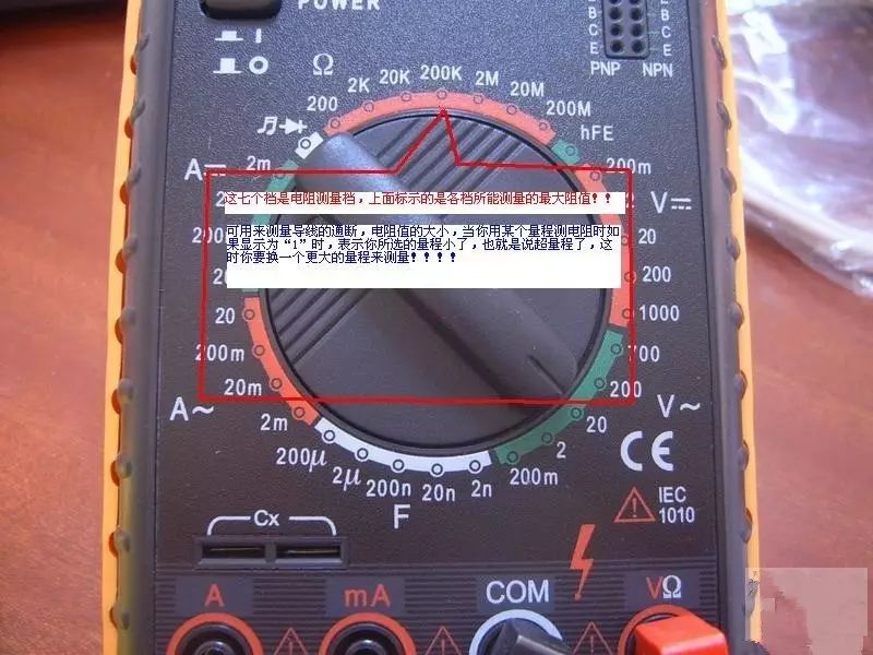 Flexible Applications of Multimeters in Maintenance Work