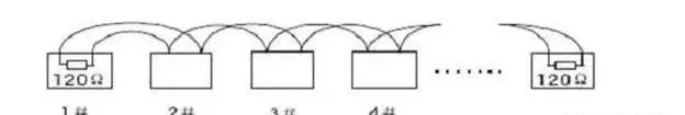 Understanding RS485 Bus Knowledge in Weak Current Engineering