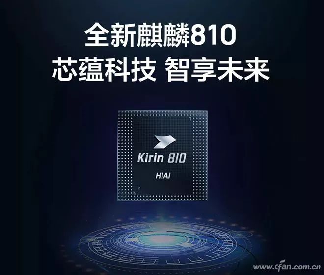 How Powerful Is Huawei Kirin 810 Compared to Snapdragon 730?