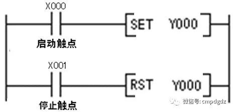 Beginner's Guide: 8 Basic PLC Control Circuits and Ladder Diagrams