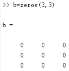 Introduction to MATLAB: Basic Knowledge