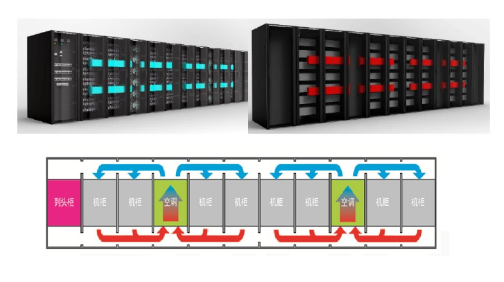 Understanding Data Centers: Importance and Development