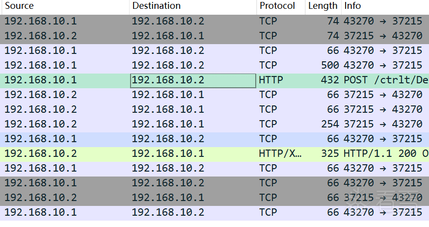 Analysis of Huawei HG532 Router Command Injection Vulnerability (CVE-2017-17215)