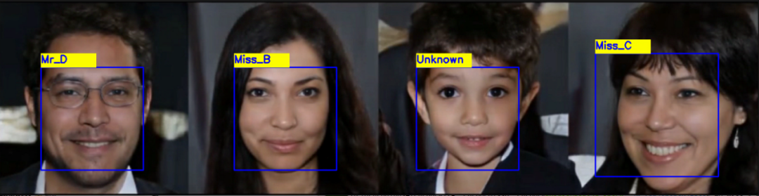 Identity Recognition Using Face_Recognition Library