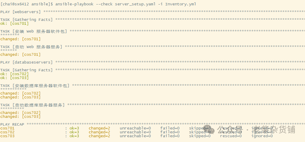 A Step-by-Step Guide to Mastering Ansible Configuration