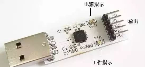Detailed Explanation of Serial Ports, COM Ports, TTL, RS-232, and RS-485 Differences