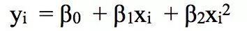 Step-by-Step Guide to Regression with Python