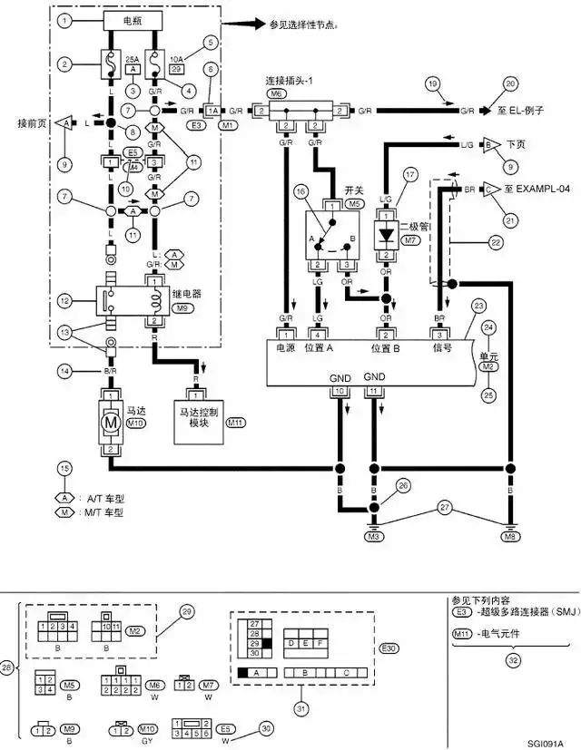 Comprehensive Guide to Automotive Circuit Diagrams