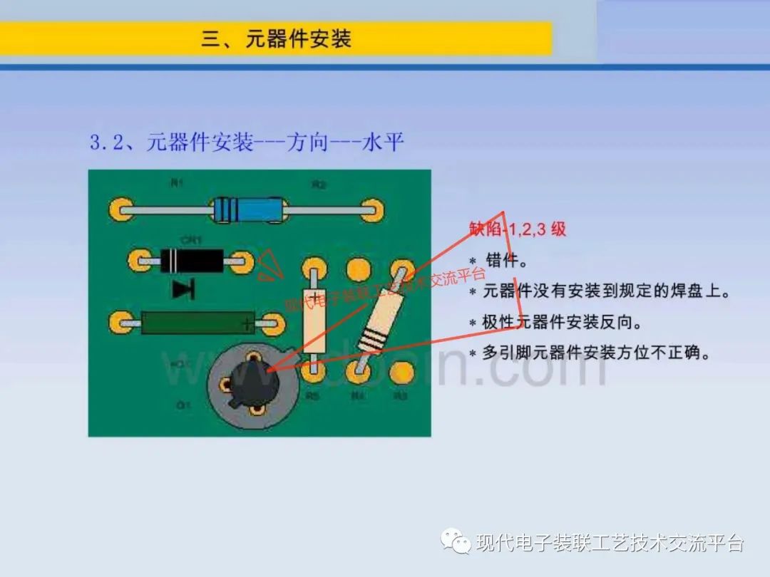PCBA Visual Inspection Training Course (IPC-A-610)