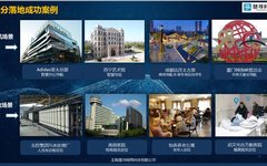 Tai Ling Micro|Introduction of Bluetooth Indoor Positioning System