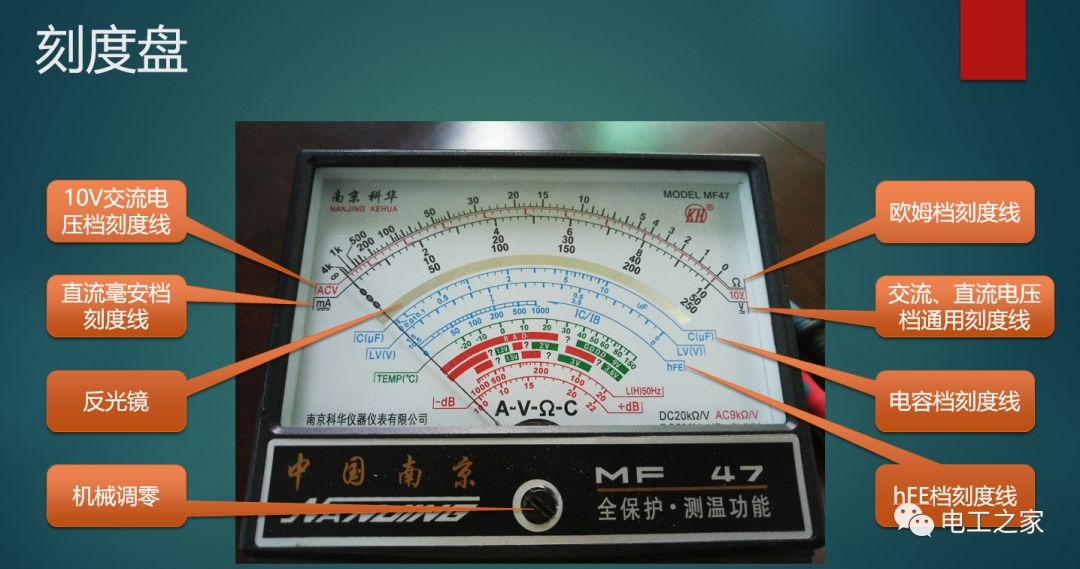 Using a Pointer Multimeter