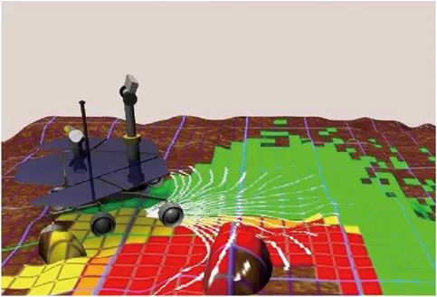 Current Applications and Key Issues of AI in Space Robotics