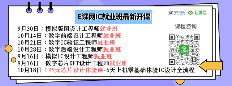 Comprehensive Analysis of China's Semiconductor Industry Chain and Companies