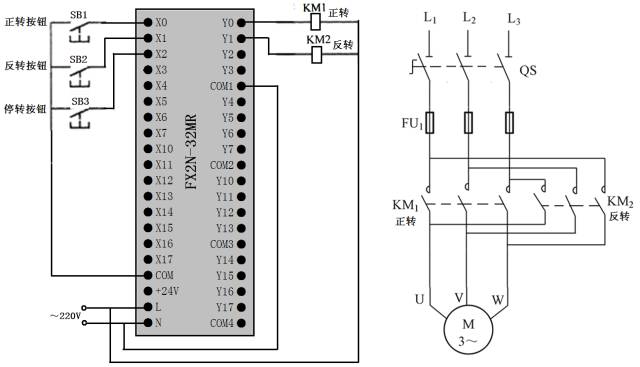 Master These 8 Ladder Diagram PLC Programming Skills