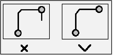 How to Design a Perfect PCB
