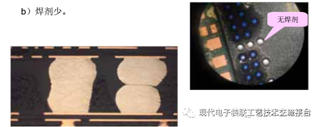 Core Case Analysis Technology of PCBA
