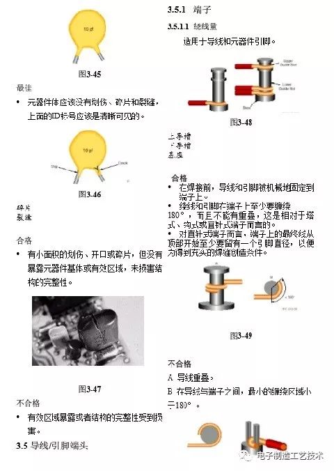 Huawei PCBA Inspection Standards