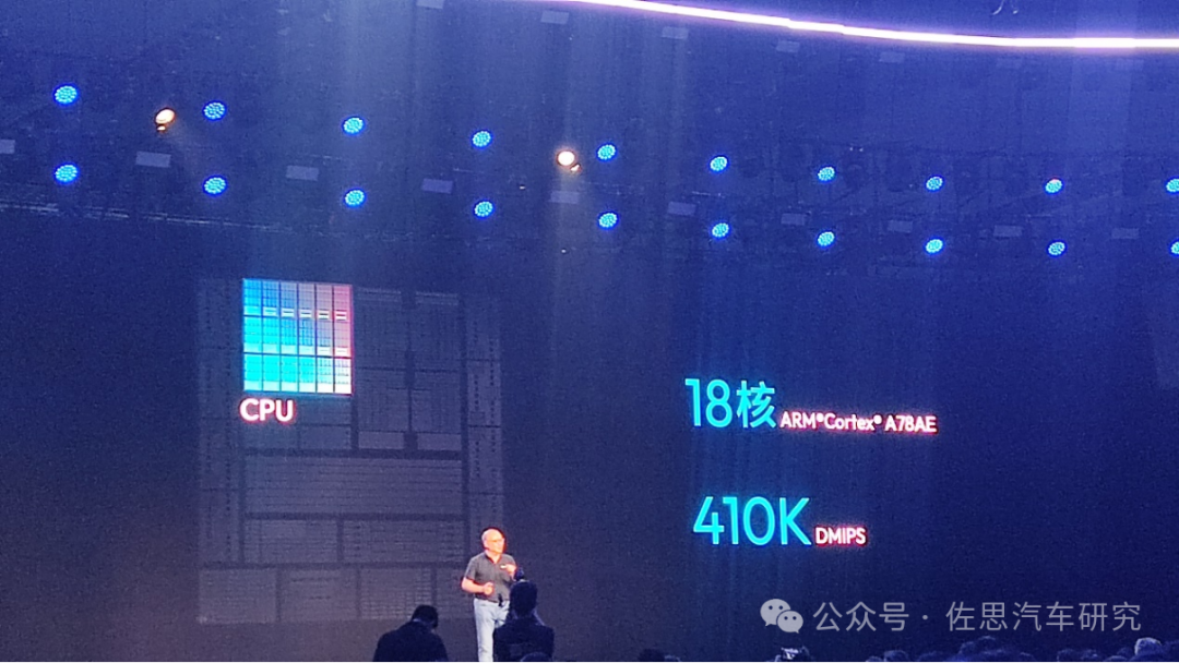 In-Depth Analysis of Horizon Journey J6 Series Chips