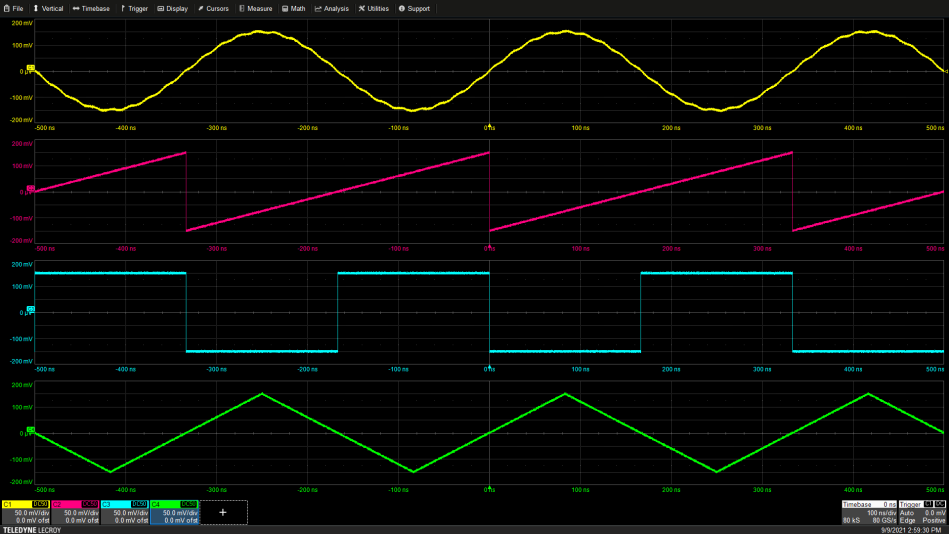 Maximizing Oscilloscope Measurement Accuracy