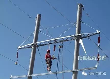 Detailed Explanation of Common Iron Accessories in Power Distribution Lines