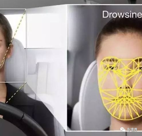 Introduction to Eight Major Systems of ADAS