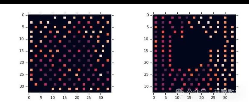 Research on PCB Circuit Board Thermal Design Simulation and AI Deep Learning