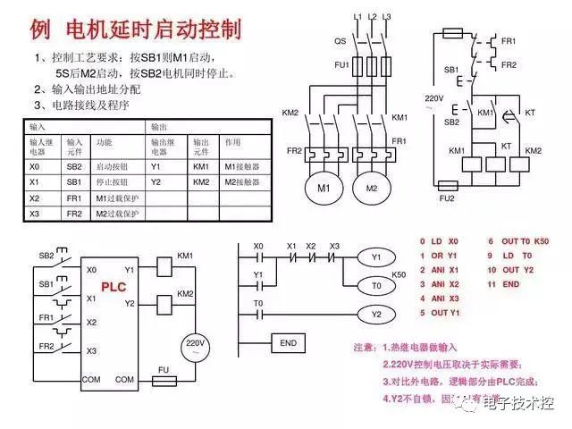 30 Examples of PLC Programming: Starting with Small Circuits