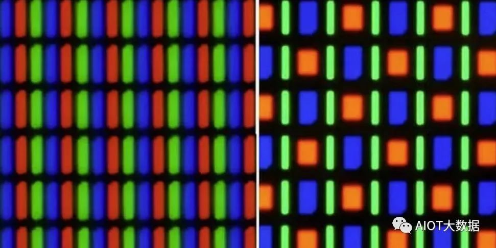 OLED vs Micro/Mini LED: Advantages Compared