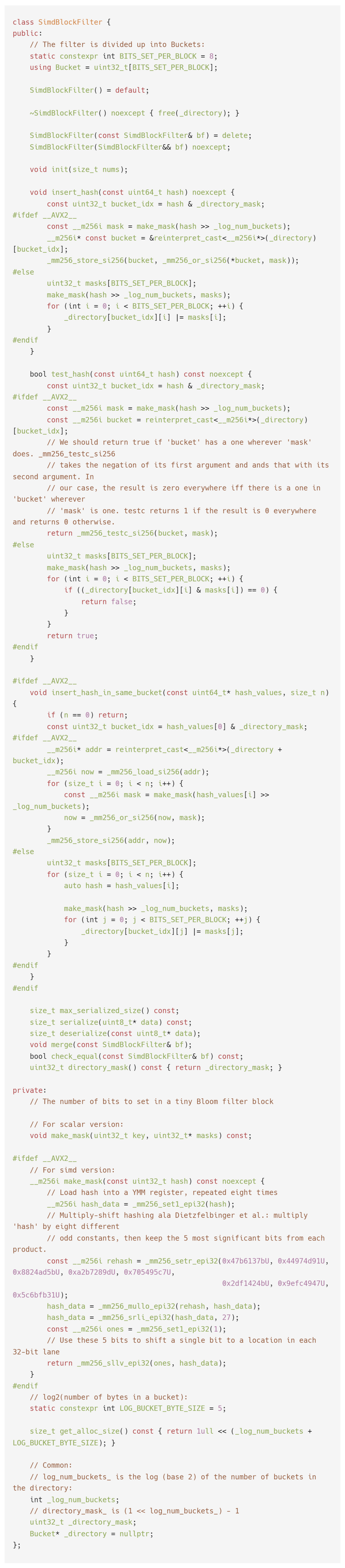 Application of SIMD Technology in MPP Databases