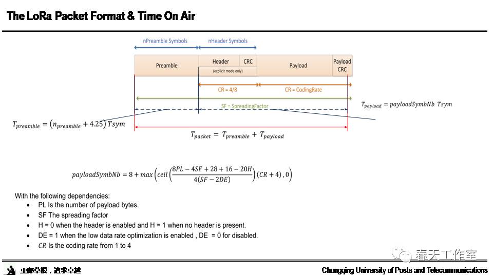 Research and Standards Interpretation of LoRa Technology