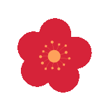 Comparison of Three Common Automation Frameworks