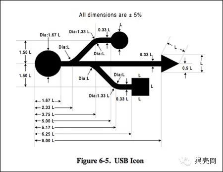 Understanding Computer Symbols: Power, Bluetooth, and More