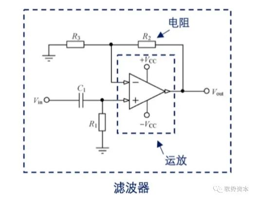 How the Top 10 Global Analog Chip Leaders Are Formed