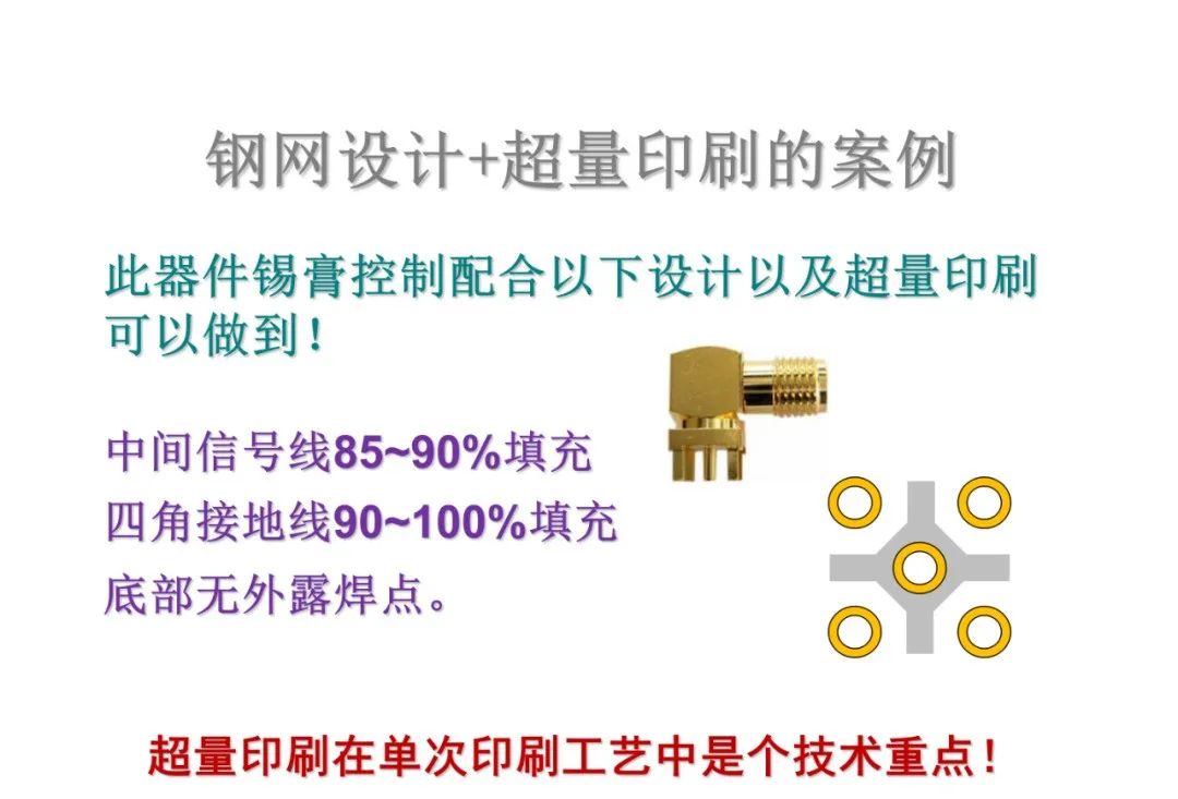 PCBA Circuit Board PIP Through-Hole Soldering Technology