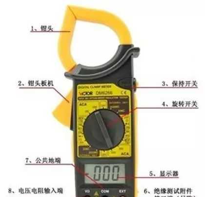 How to Use Clamp Multimeter to Measure Voltage, Current, and Resistance