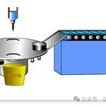 Essential Knowledge for Automation PLCs: A Comprehensive Guide
