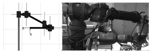 Research on CANopen-Based Robotic Arm Control System (Part 3)