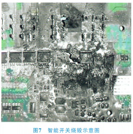 Central Control and Monitoring of Vehicle Body Functions