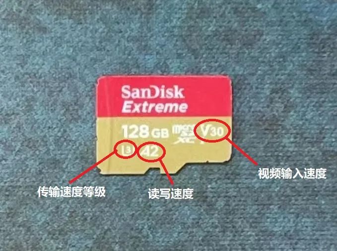How to Choose a Drone Memory Card