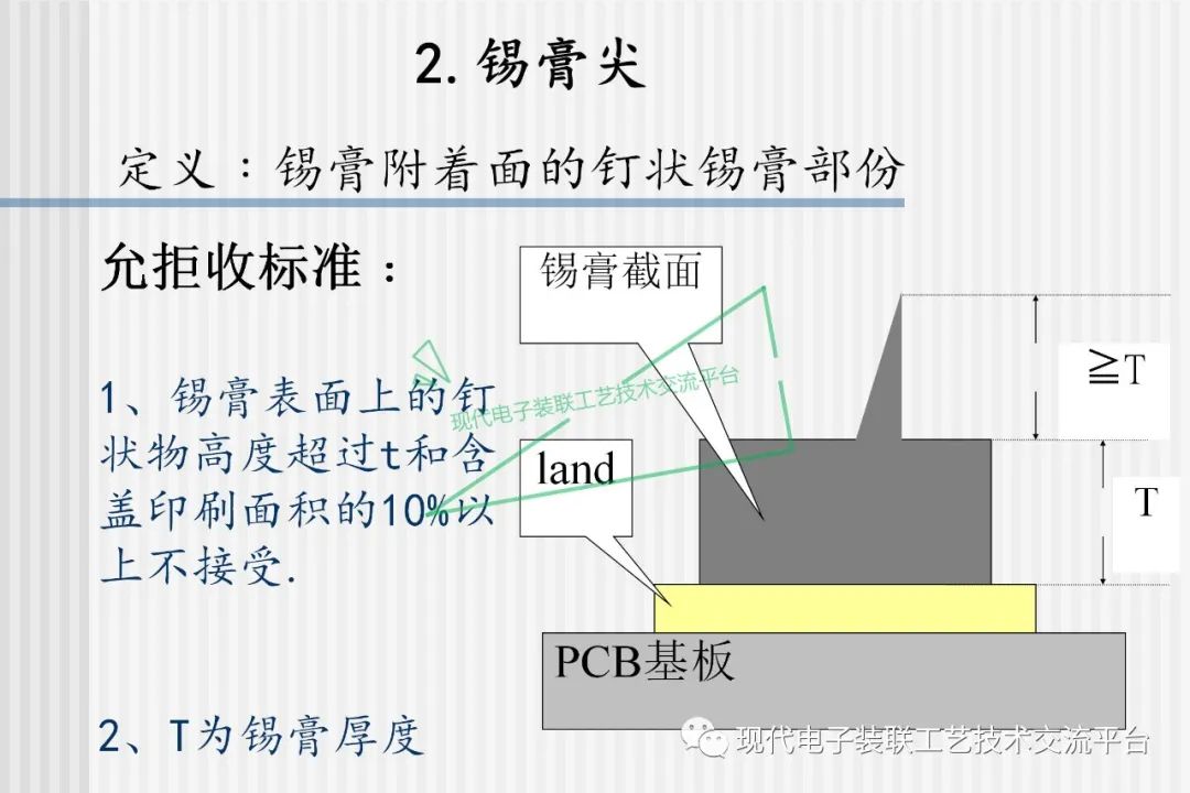 Common Defects in PCBA and Evaluation Standards (42 Case Studies)