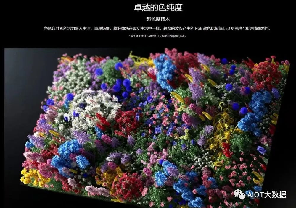 OLED vs Micro/Mini LED: Advantages Compared