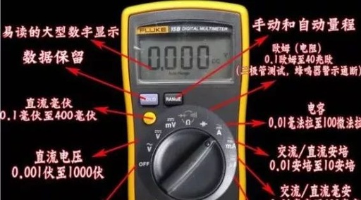 Using a Multimeter: Tips and Techniques