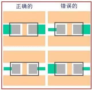 12 Important Details to Consider in PCB Layout