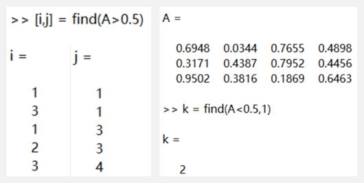 Introduction to MATLAB: Basic Knowledge