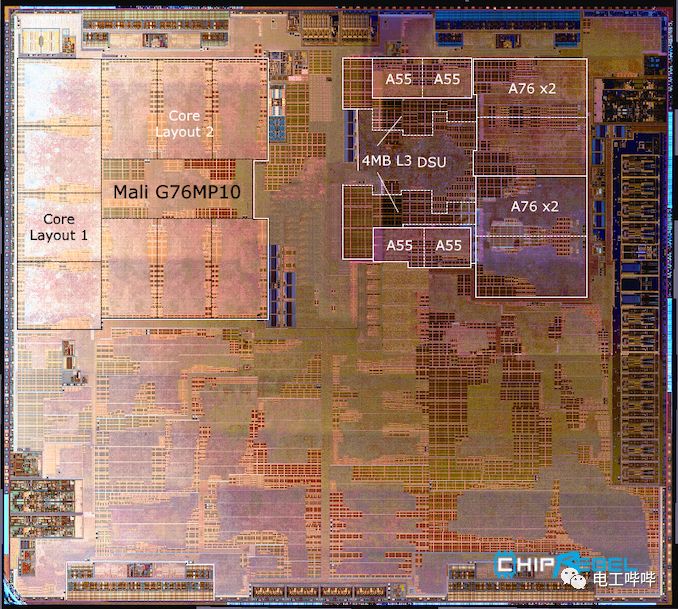 Deep Dive into Arm's Cortex-A77 with Surprising Floating Point Performance Boost